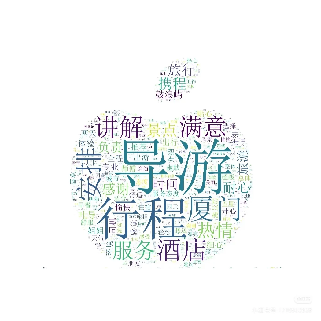 【理工男的数据分析日常|用代码解读情感】
