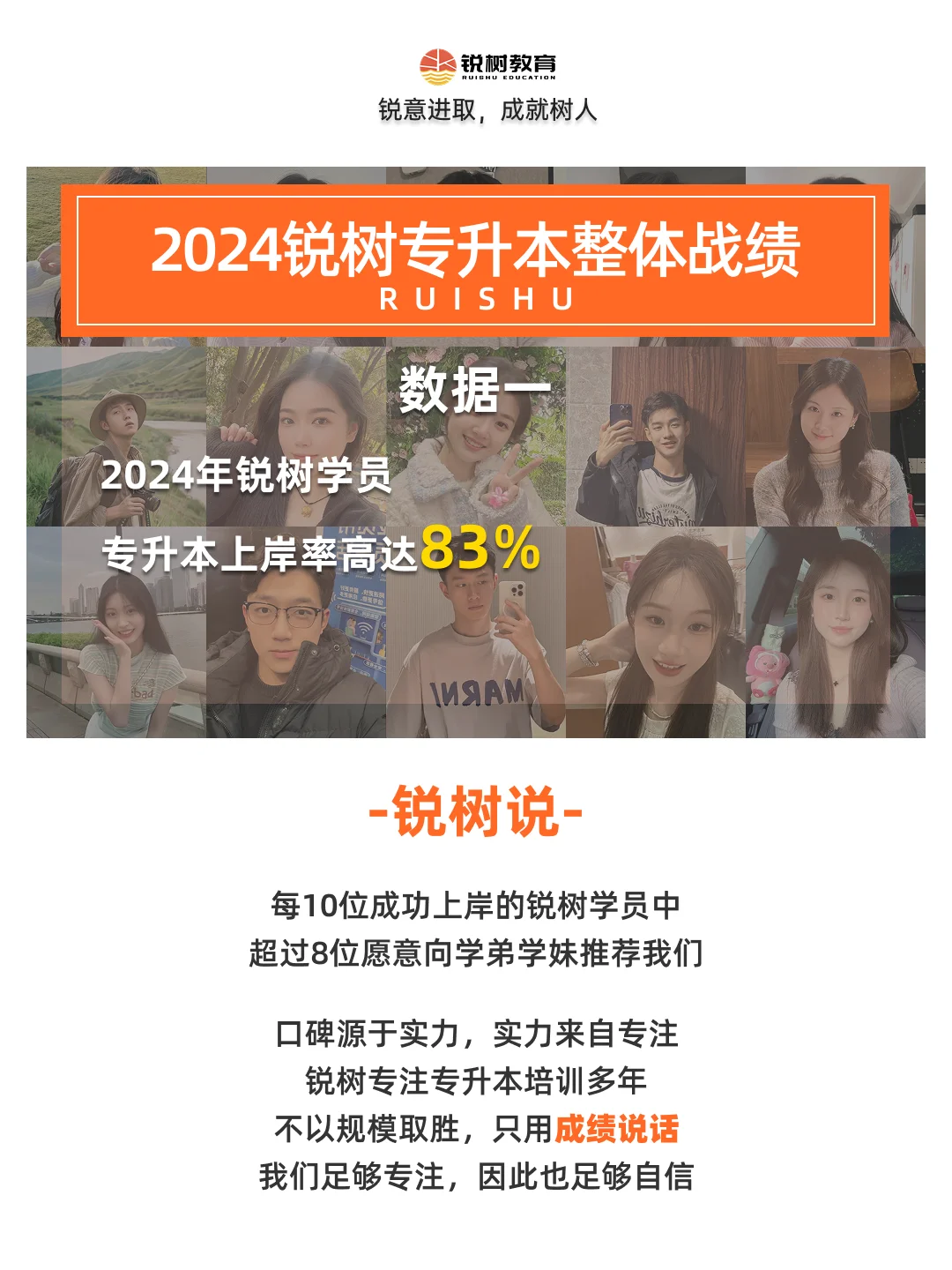 官方报告|数据揭秘锐树专升本学员的上岸路