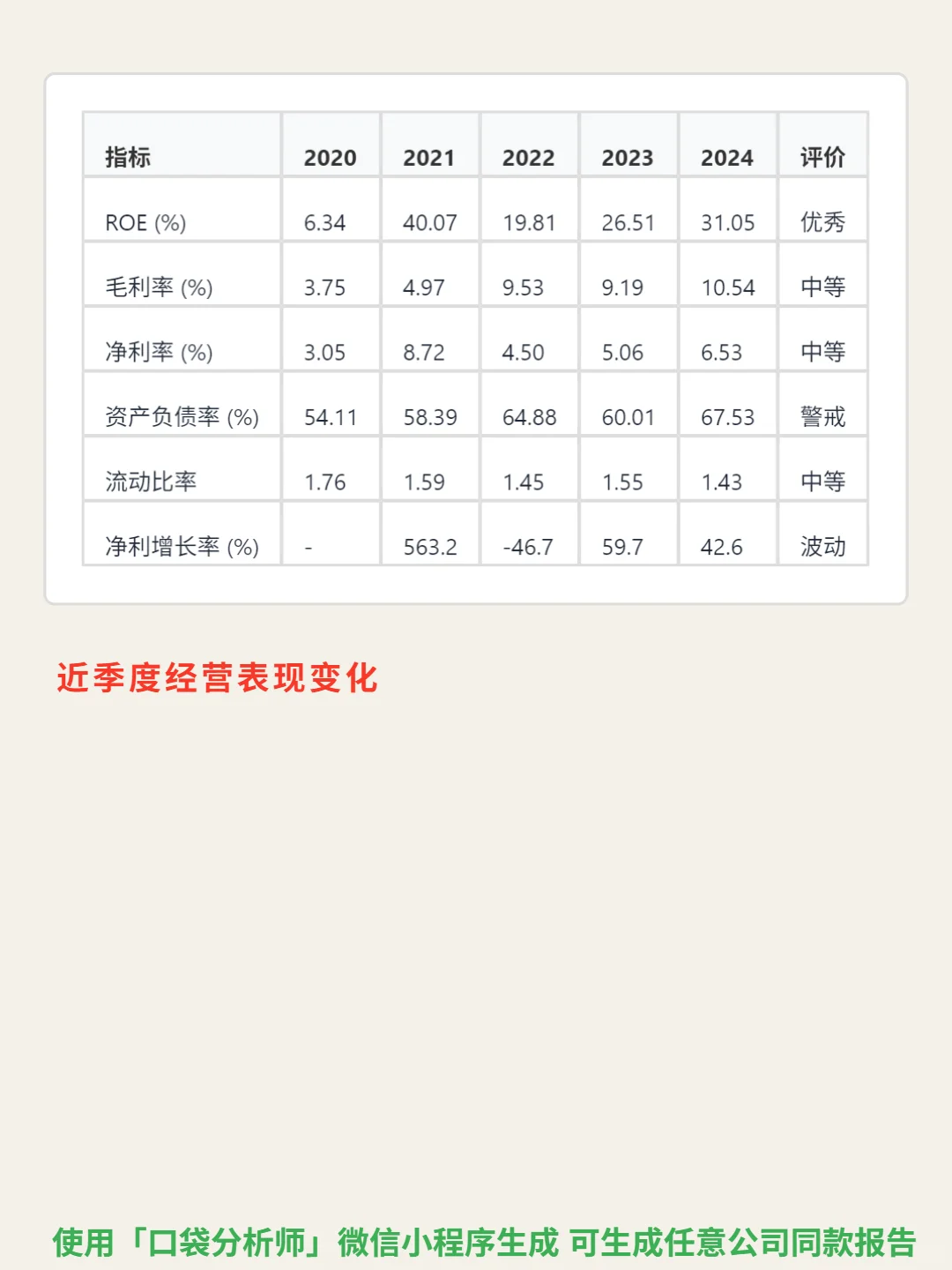 中烟香港 4000 字深度研报