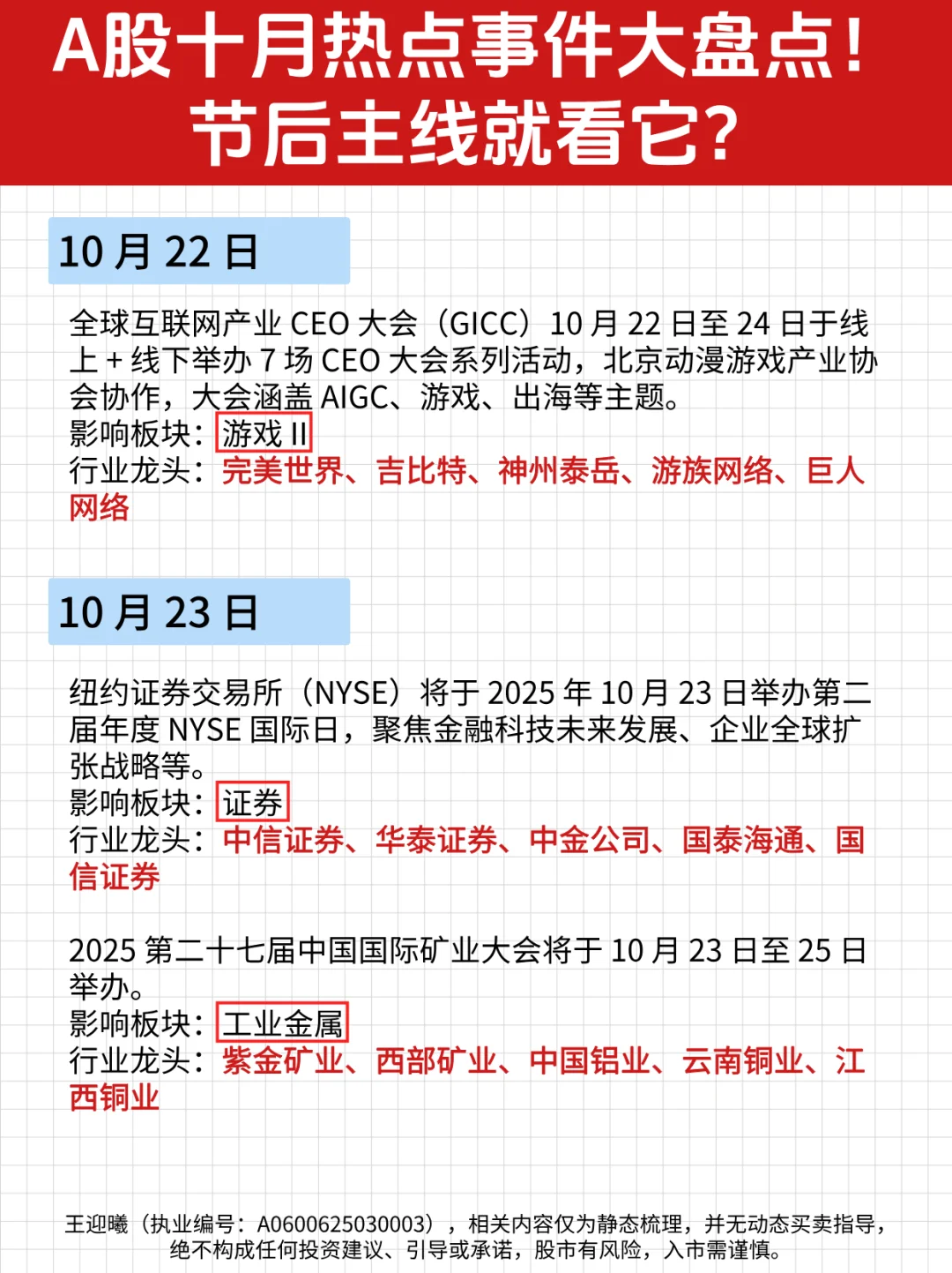 A股十月热点事件大盘点！