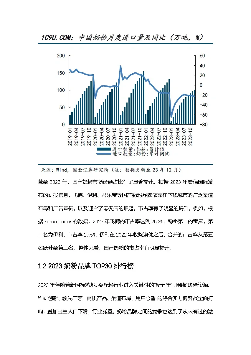 2024年奶粉行业细分市场全景洞察报告