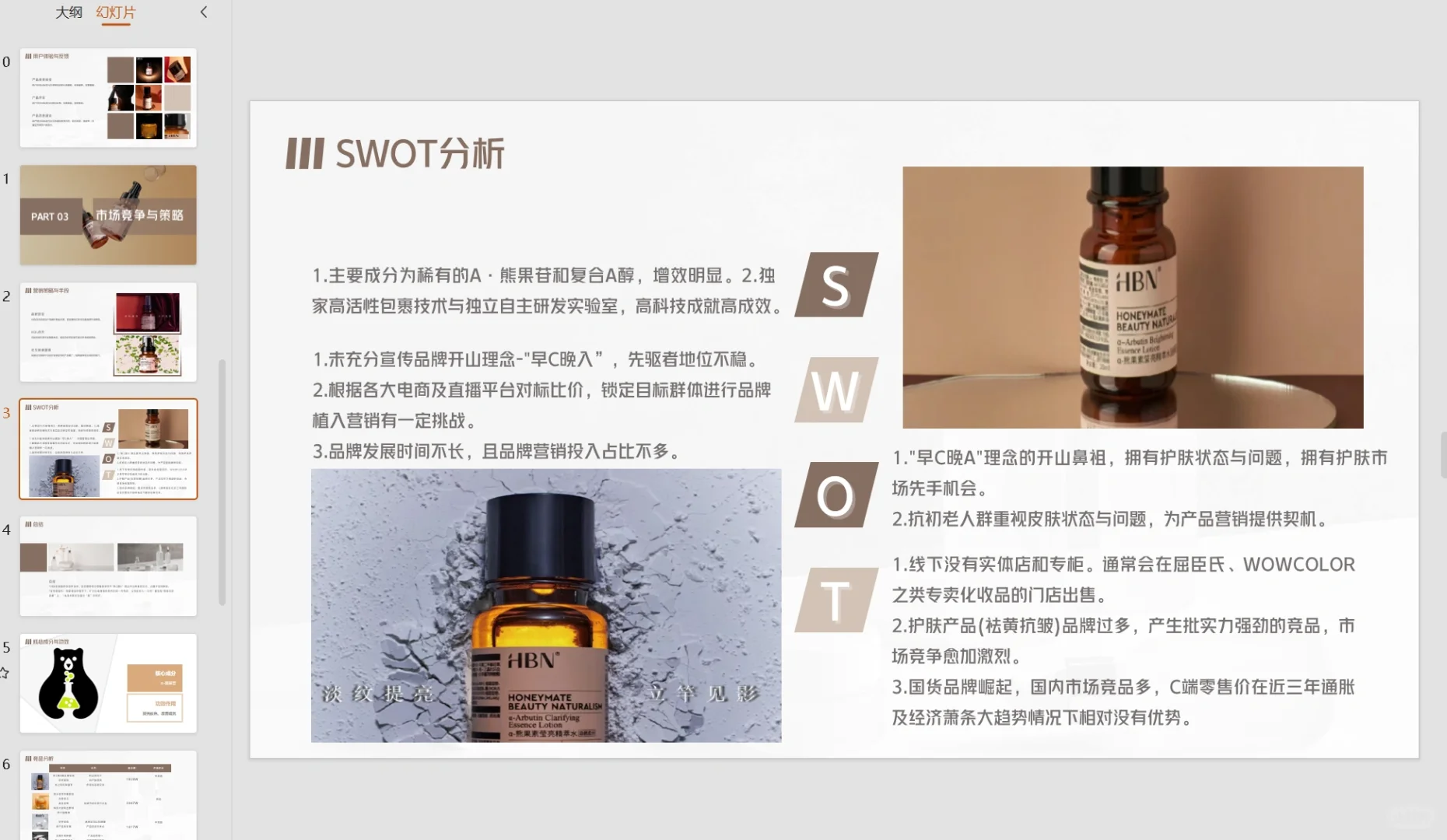 HBN品牌分析