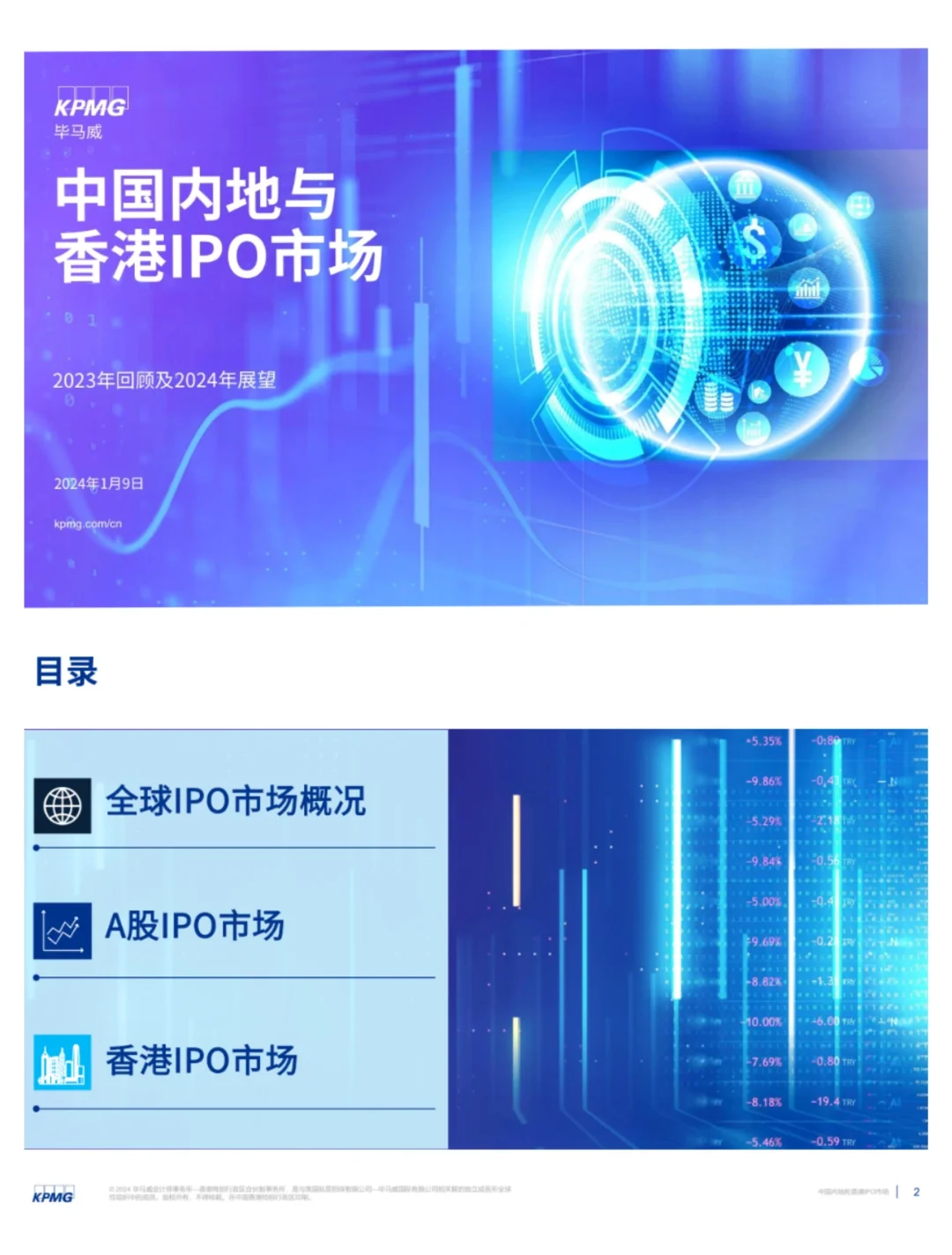 单篇研报分享|中国内地与香港IPO市场报告