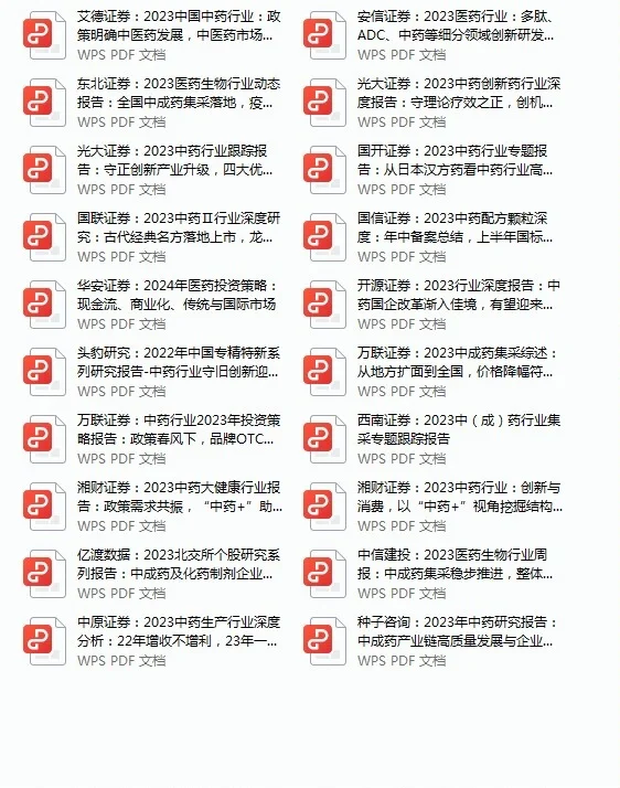 32份合集|2023-2024中国中药行业最新研报