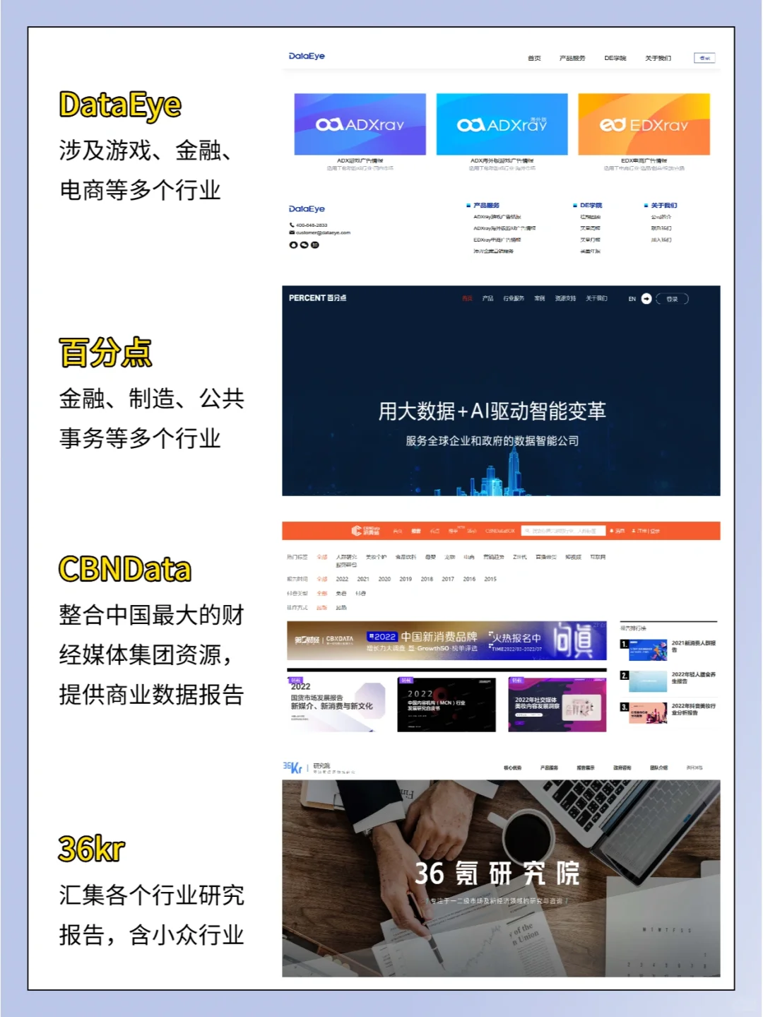 🔥建议你多读行业研报｜数分人常用网站