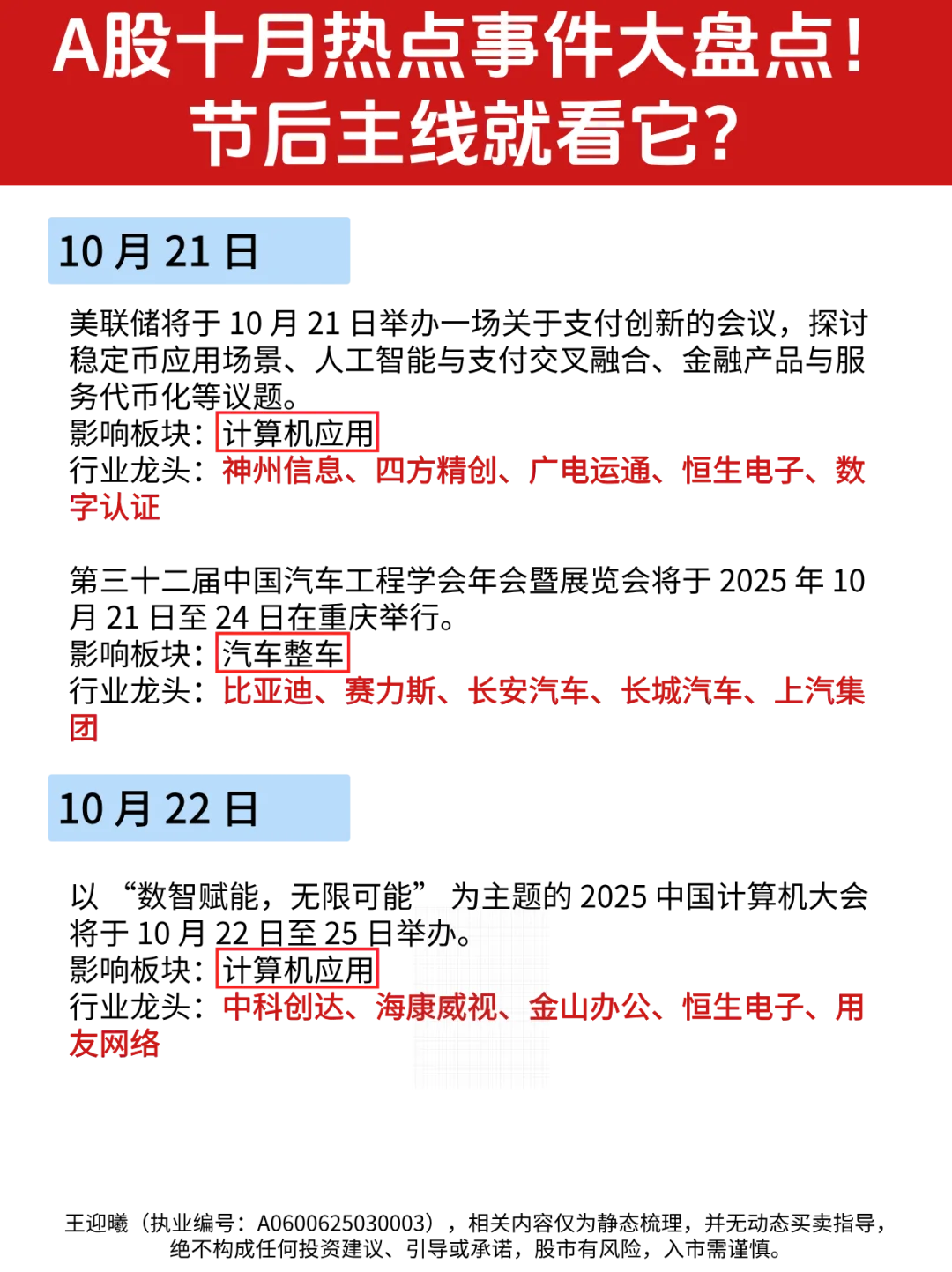 A股十月热点事件大盘点！