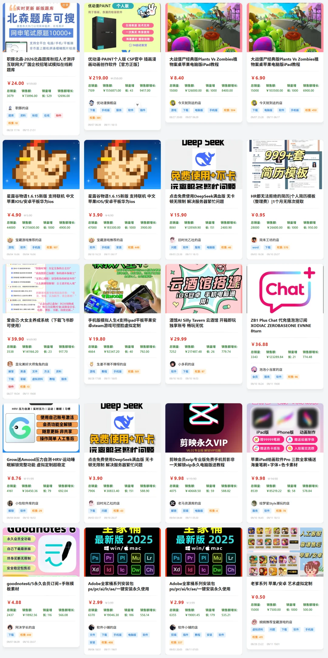 昨日游戏软件安装赛道销量排行
