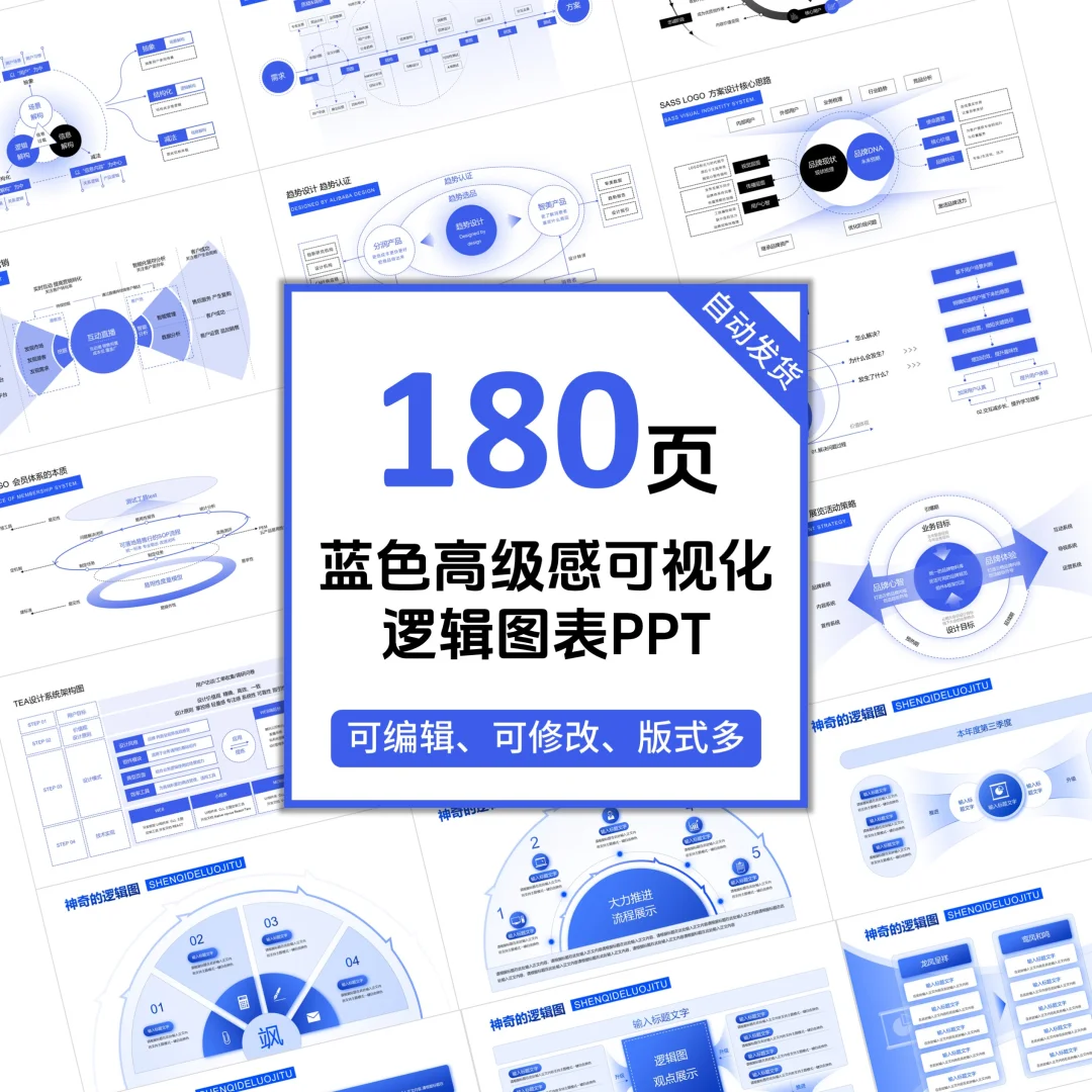 数据可视化PPT | 让老板秒懂你