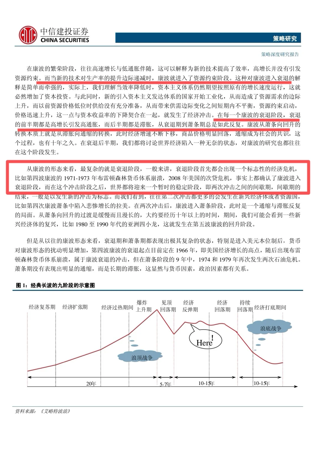 康波中的价格波动 — 周金涛另一篇研报神作