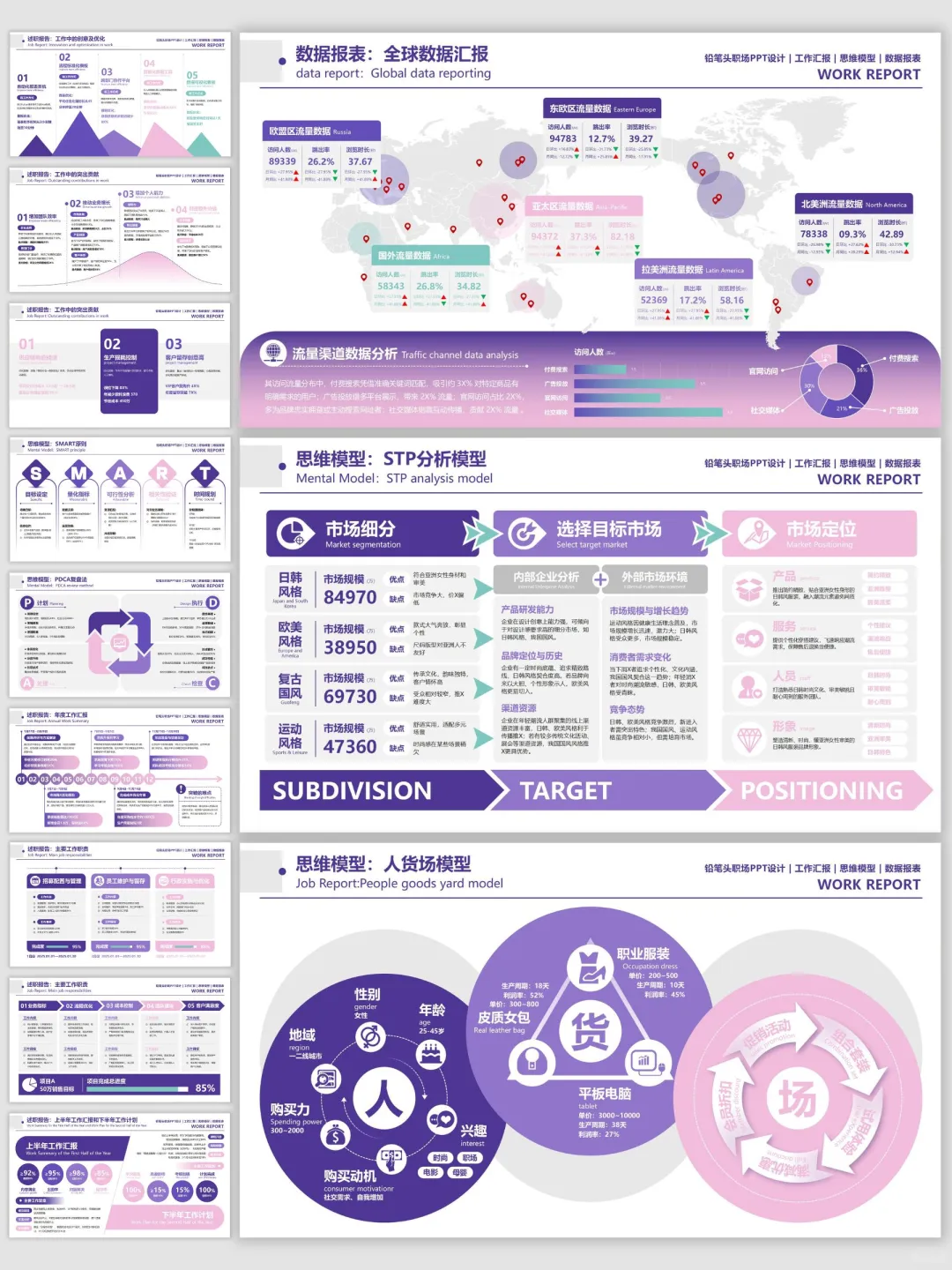 领导夸我条理清楚，这模版也太省心了
