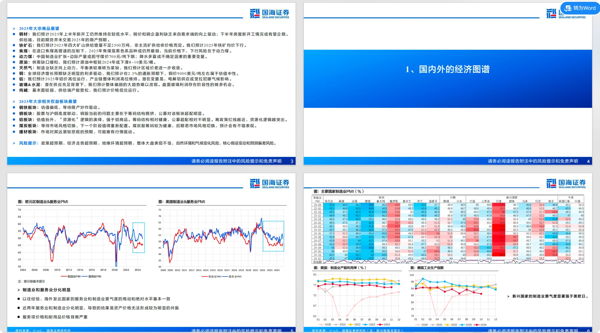研报： 2025年钢铁行业-大宗商品年度策略