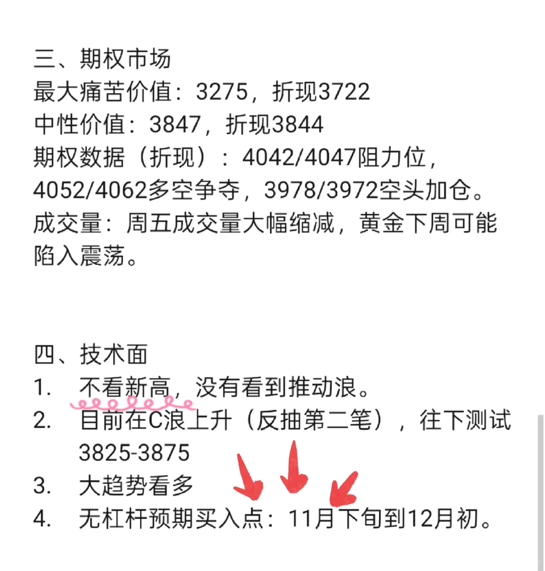 香港技术派10.13-10.17黄金行情分析