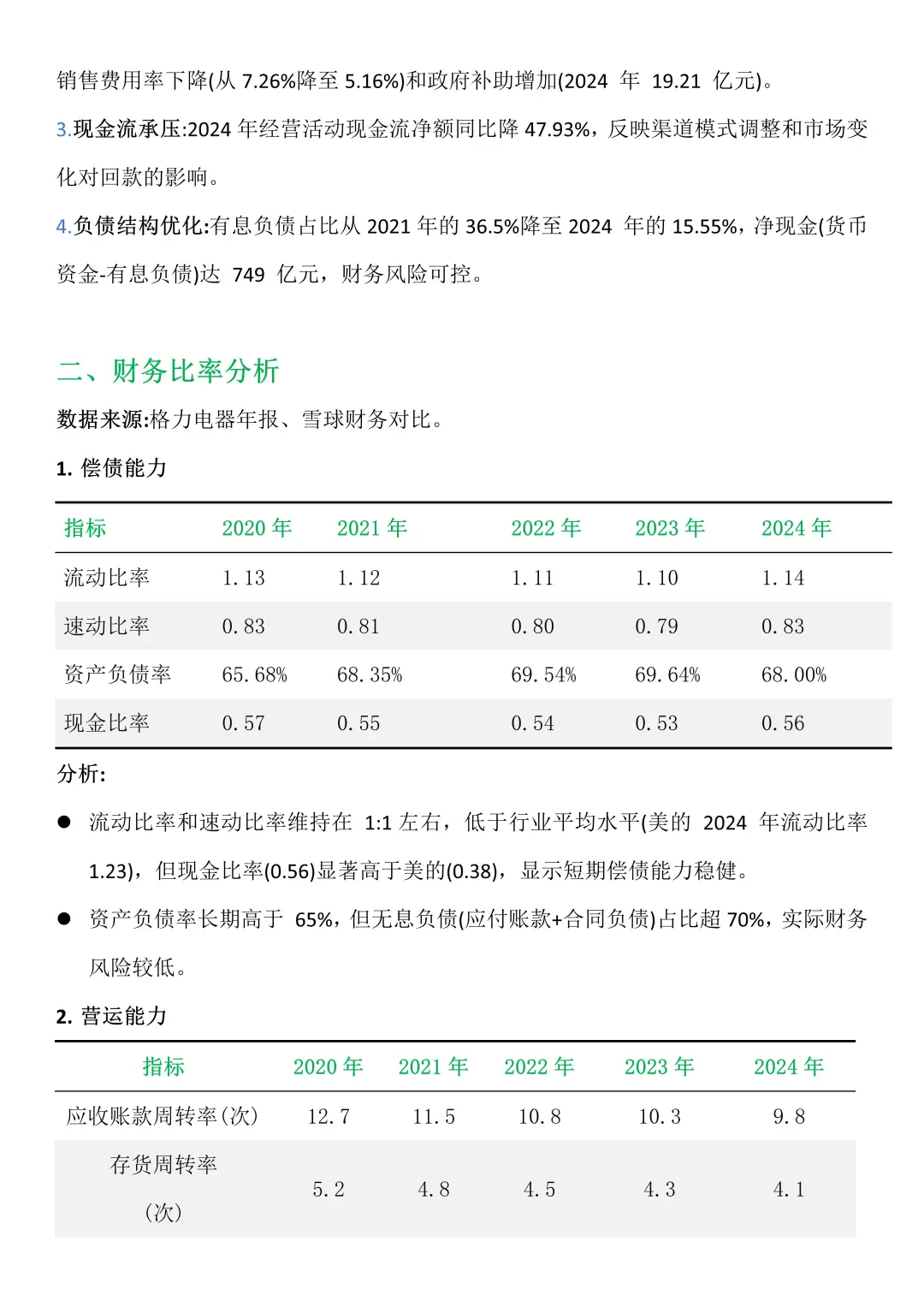 【格力电器】财务报表分析真的好写！