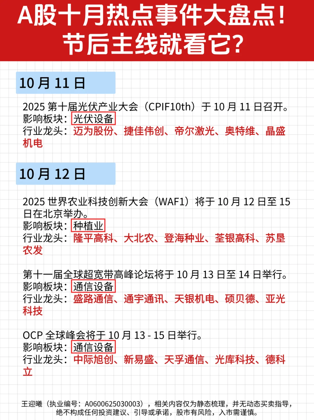 A股十月热点事件大盘点！