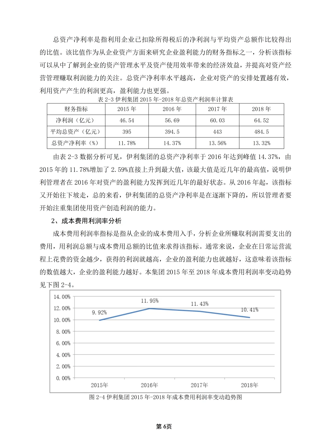 毕业论文调研数据可视图分析
