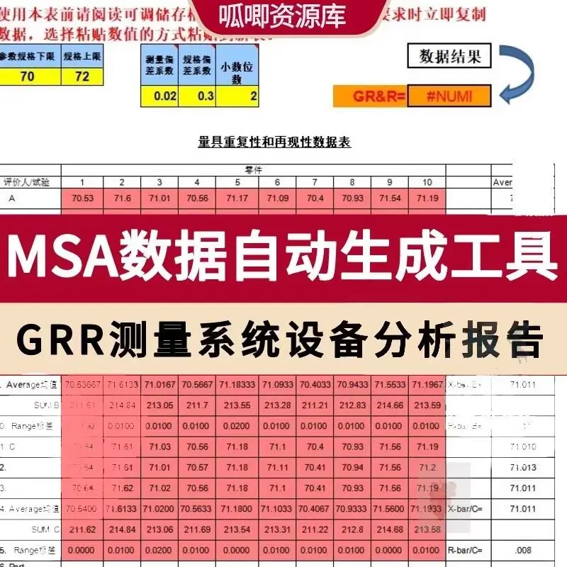 🍃数据报告神器!MSA工具超好用