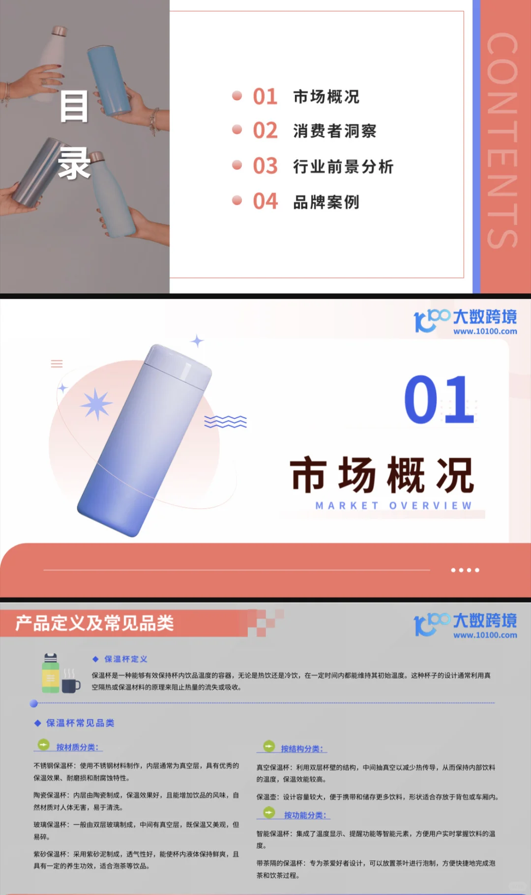 2025保温杯出海市场洞察报告