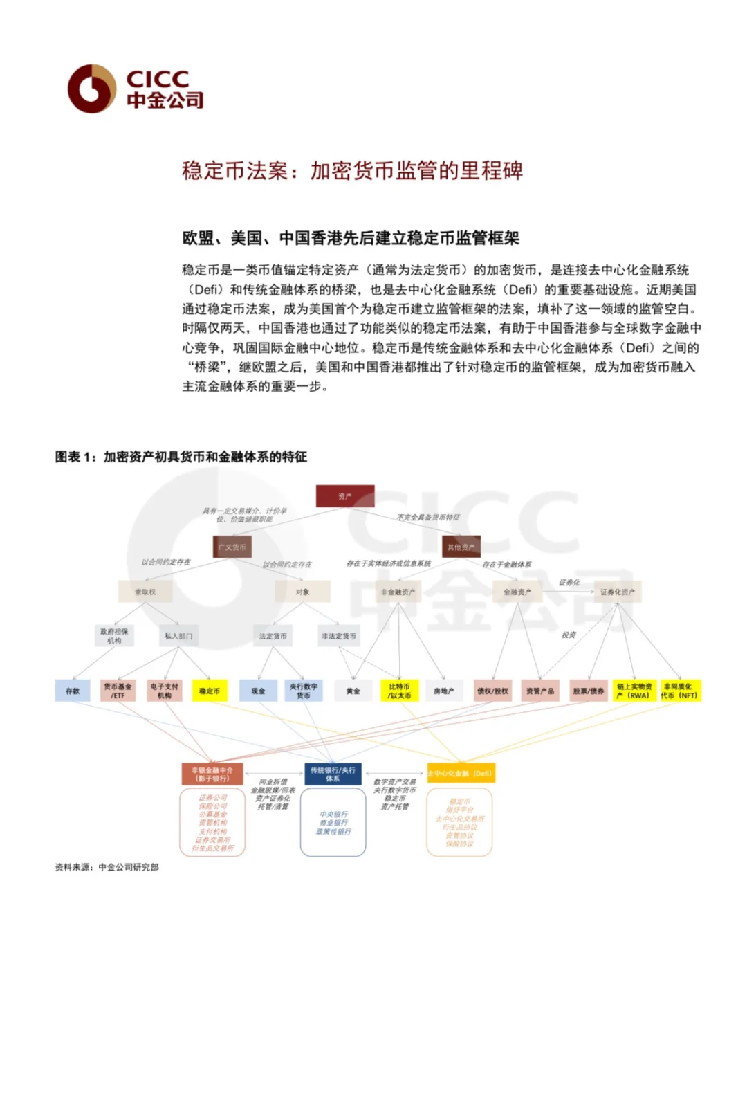 看完这两篇稳定币研究，基本了解99%了