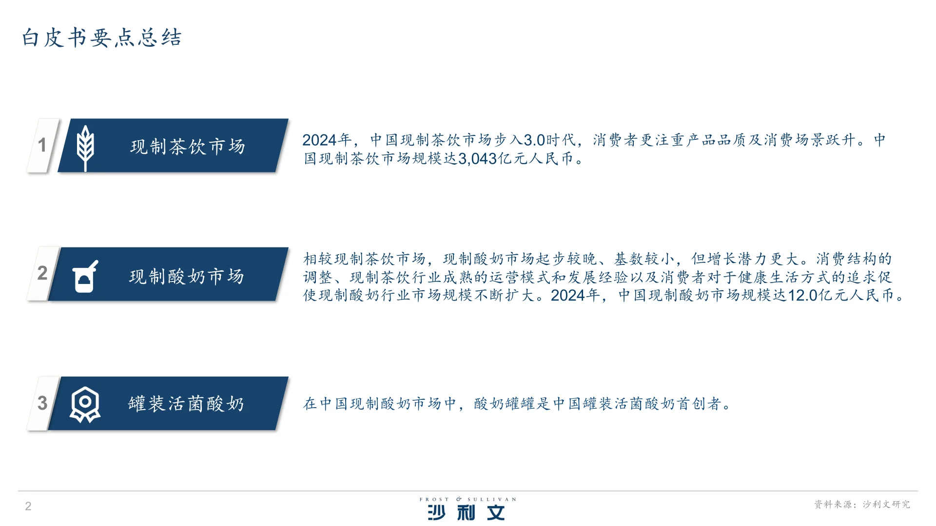 2025年罐装活菌酸奶行业发展白皮书