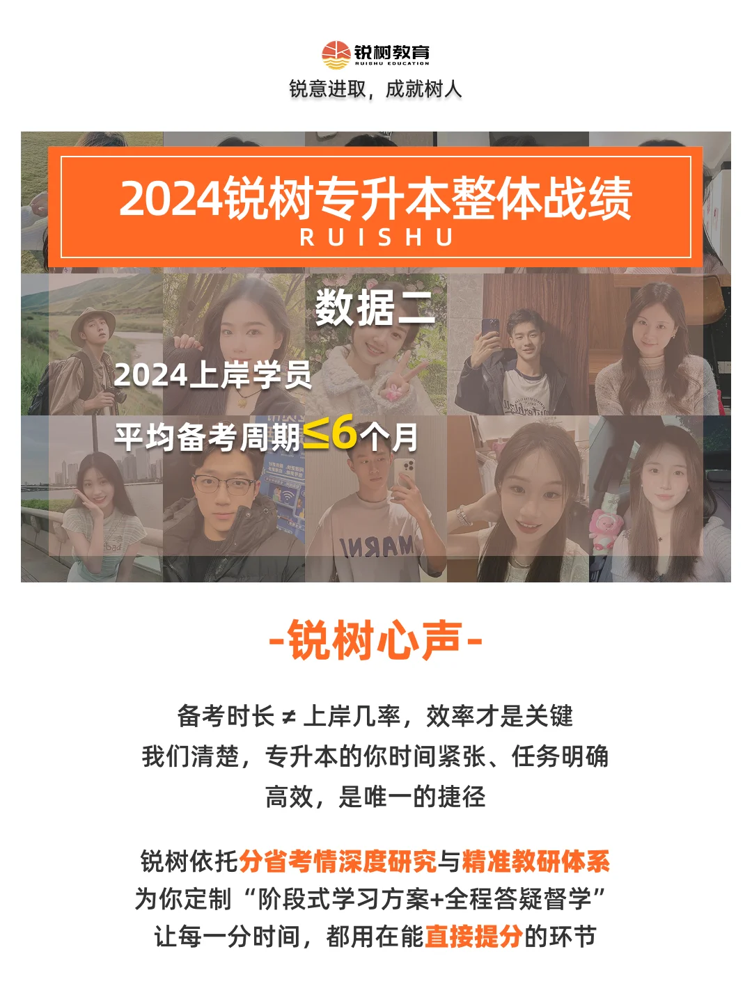 官方报告|数据揭秘锐树专升本学员的上岸路