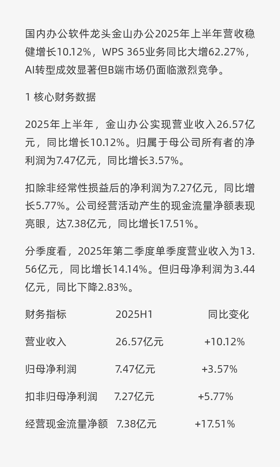 【脱水研报】金山办公：AI与协作驱动增长