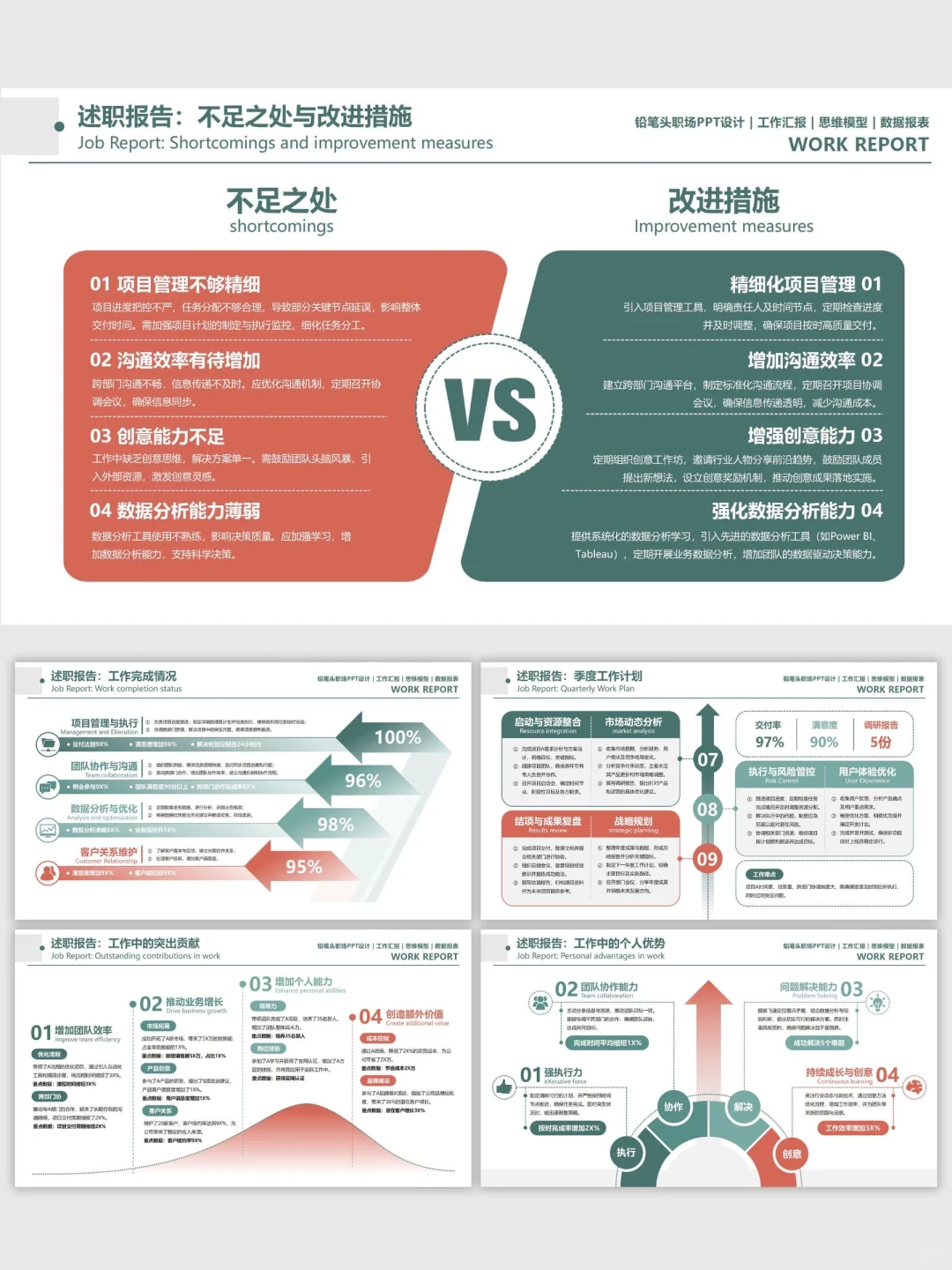 顺利通过汇报，模版省了好多时间