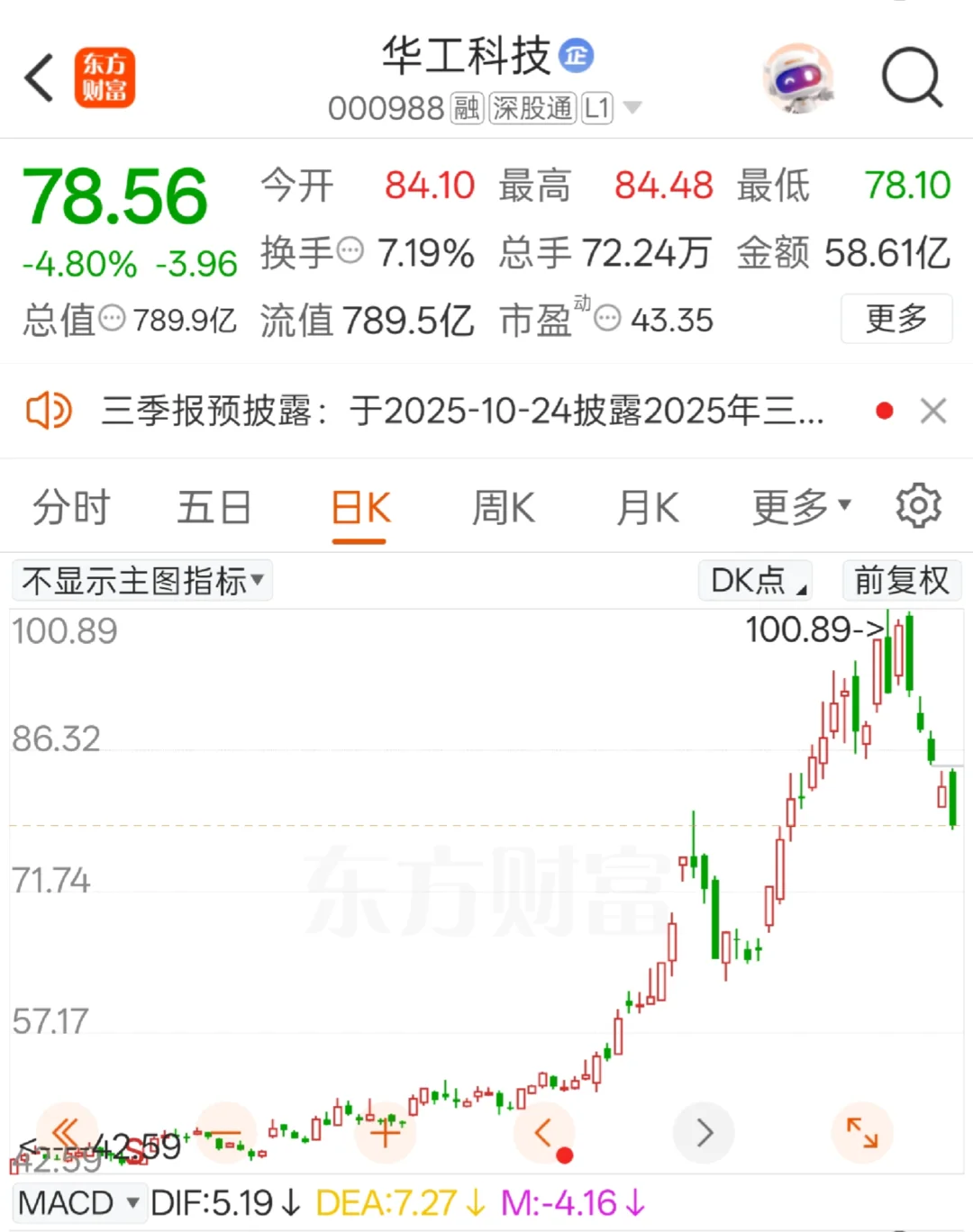 就是随你有些人追这种不明白