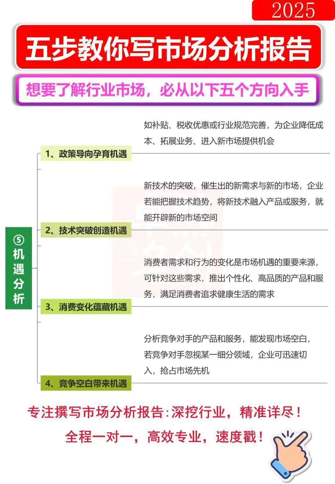 五步教您写出满分行业市场调研分析报告！