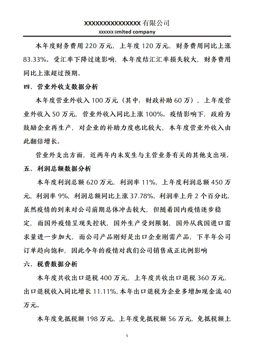 年度财务数据分析报告模板