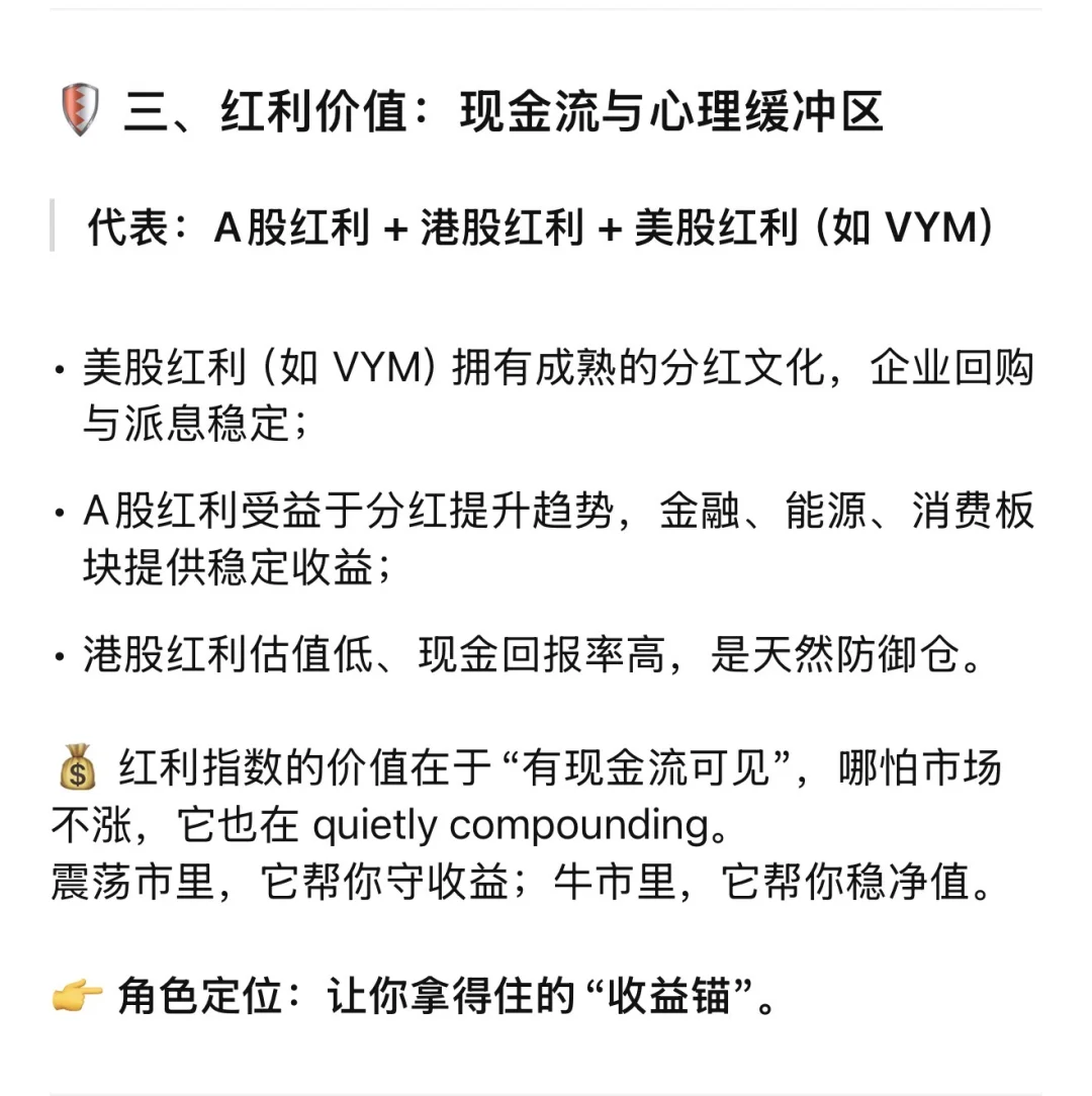 🌍适合躺平的全球多元投资组合配置