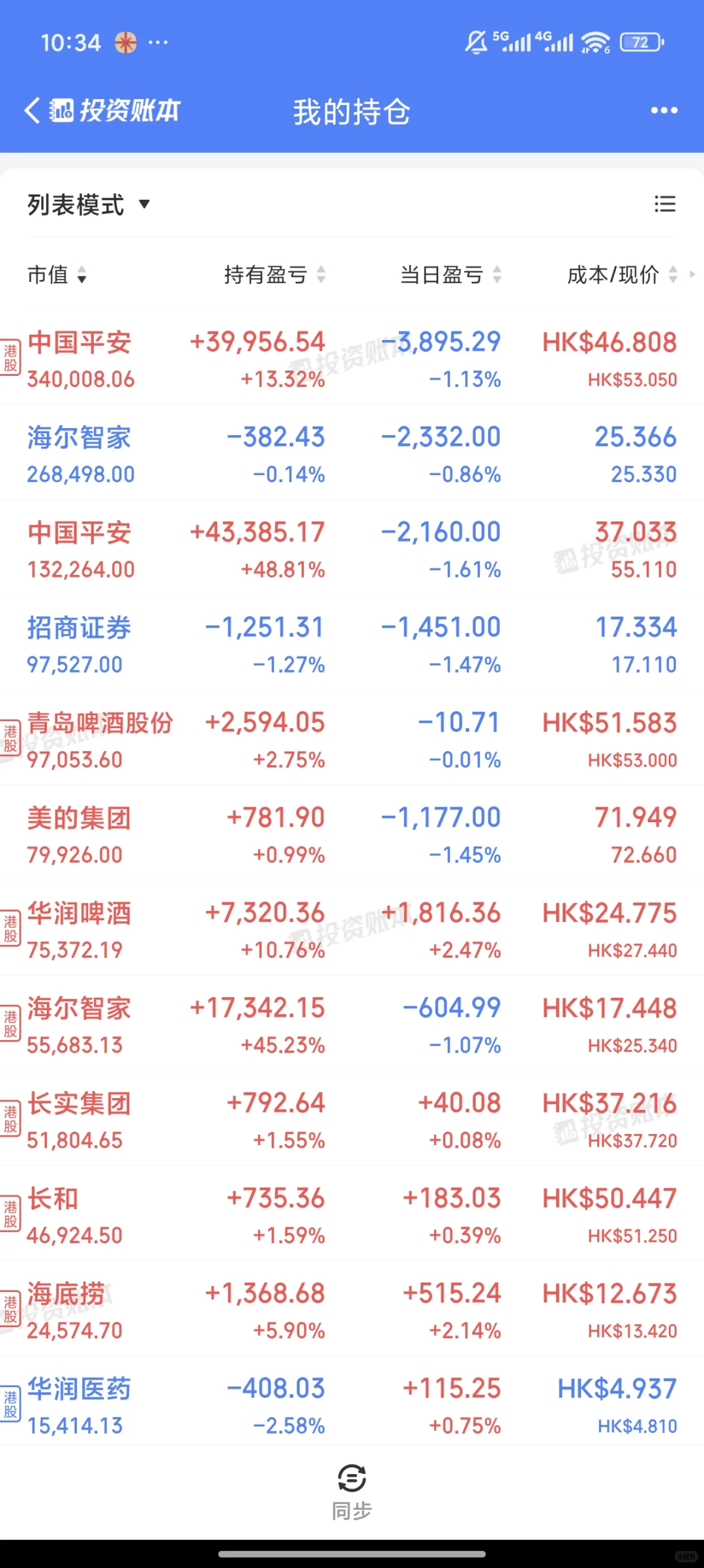 调仓换股