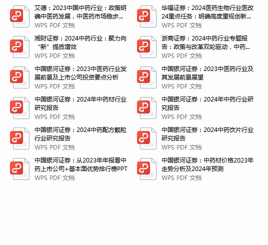 32份合集|2023-2024中国中药行业最新研报