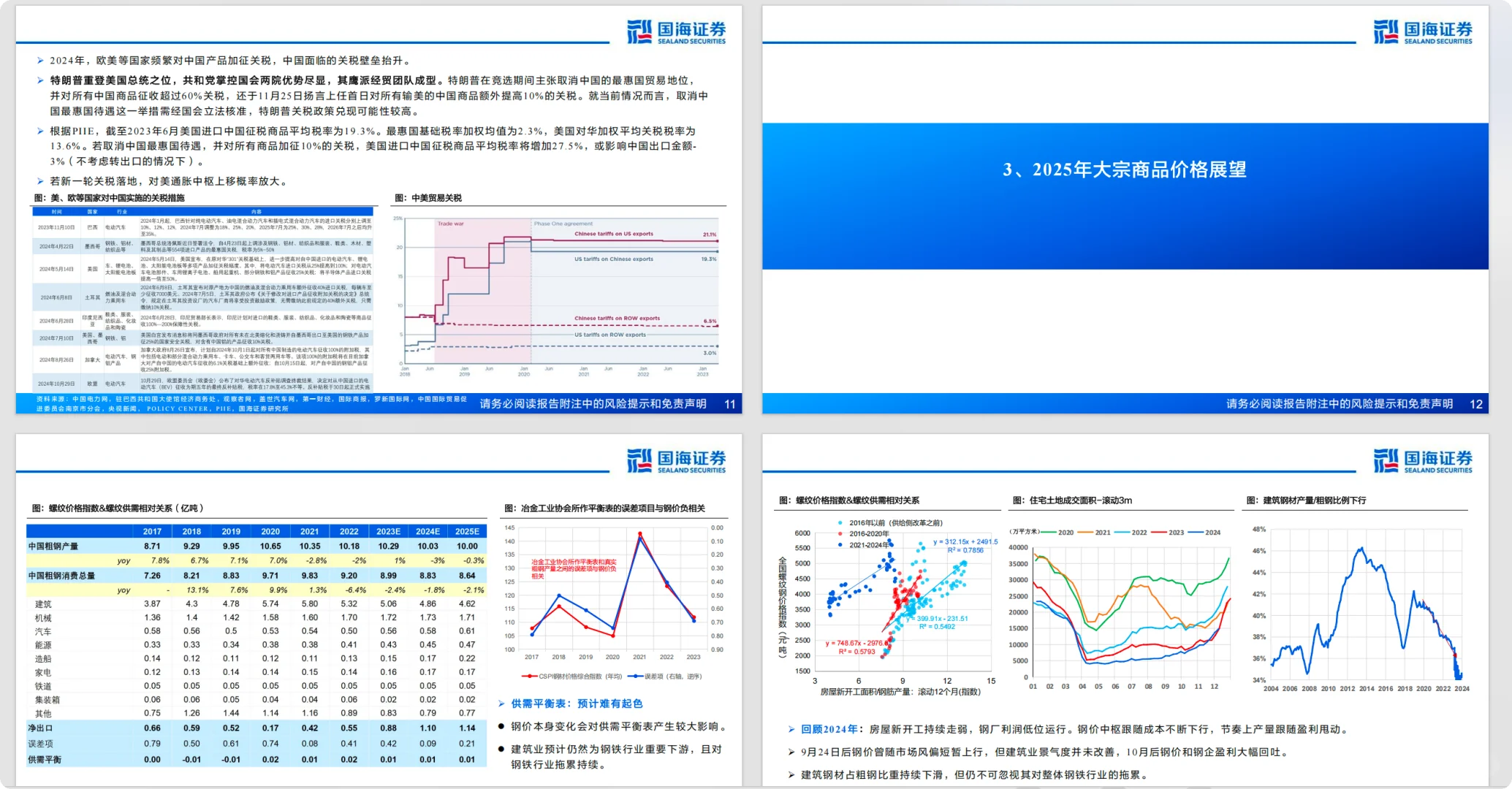 研报： 2025年钢铁行业-大宗商品年度策略