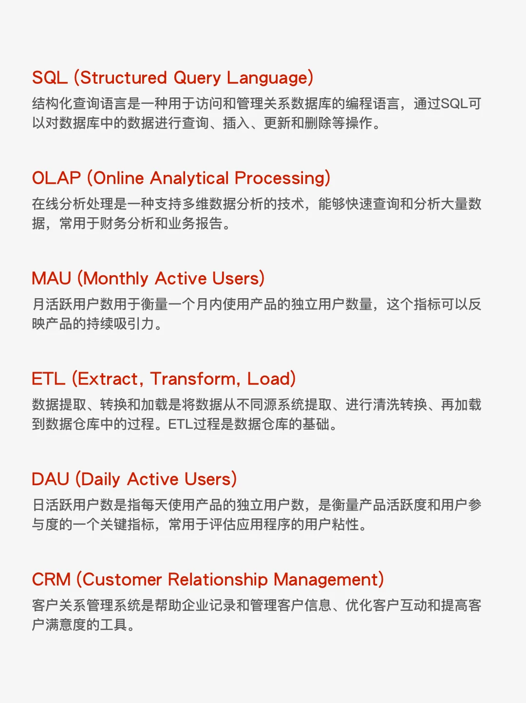 商业分析Business Analysis必备行业术语