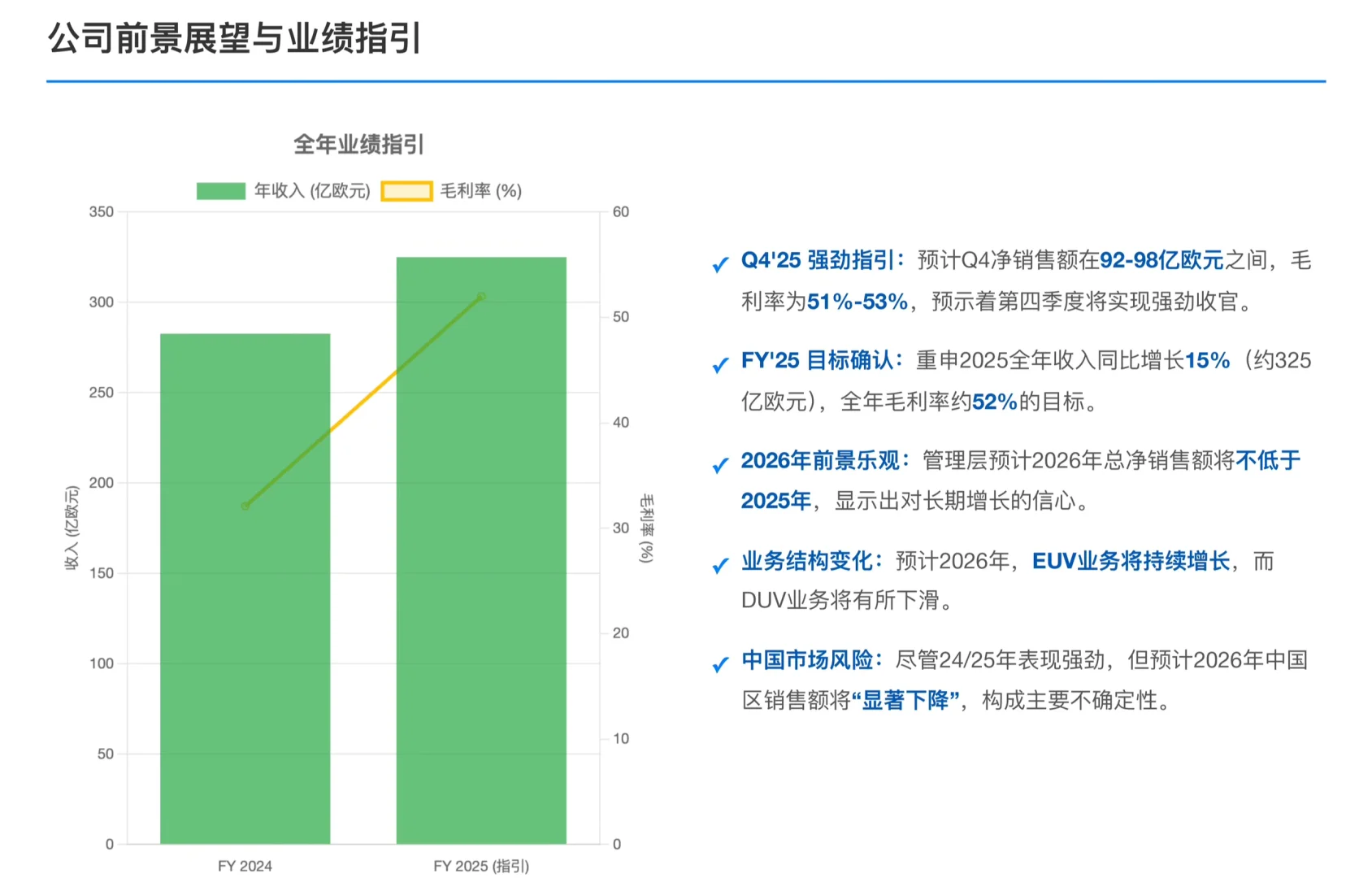 瑞银研报，ASML第三季度财报公布，业绩超预期