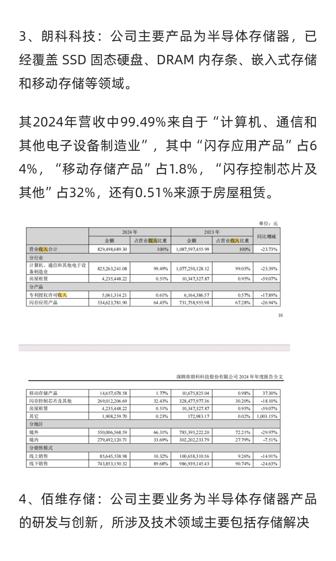 野生存储芯片趋势简介