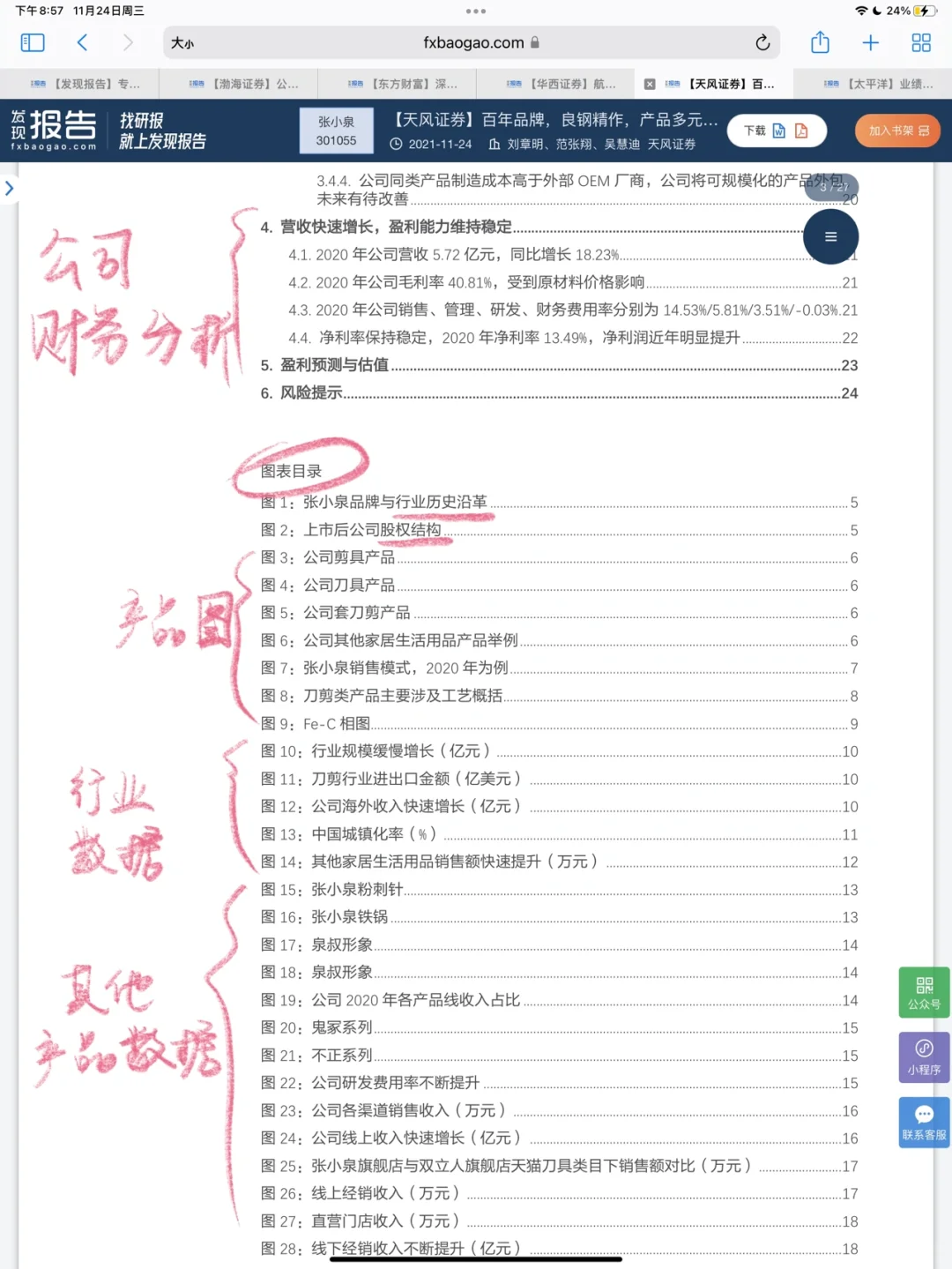 分析公司研究报告框架，6⃣️篇就能看出规律👀