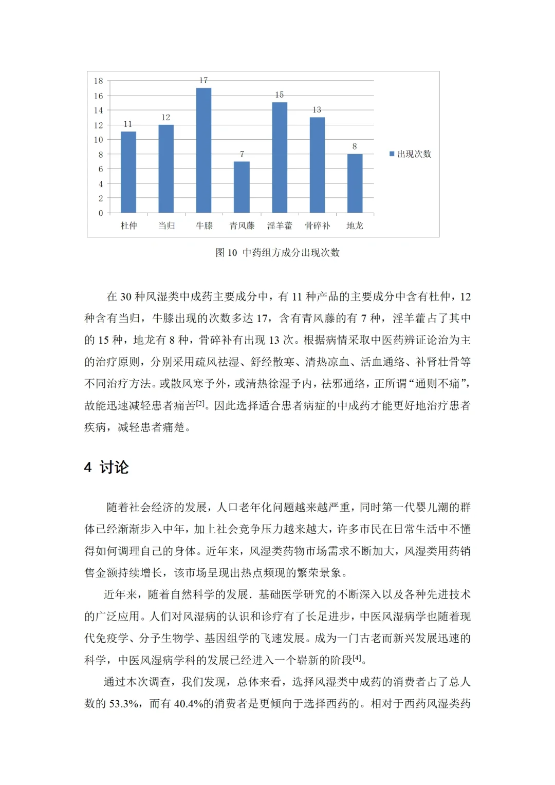 市场调查分析报告分享