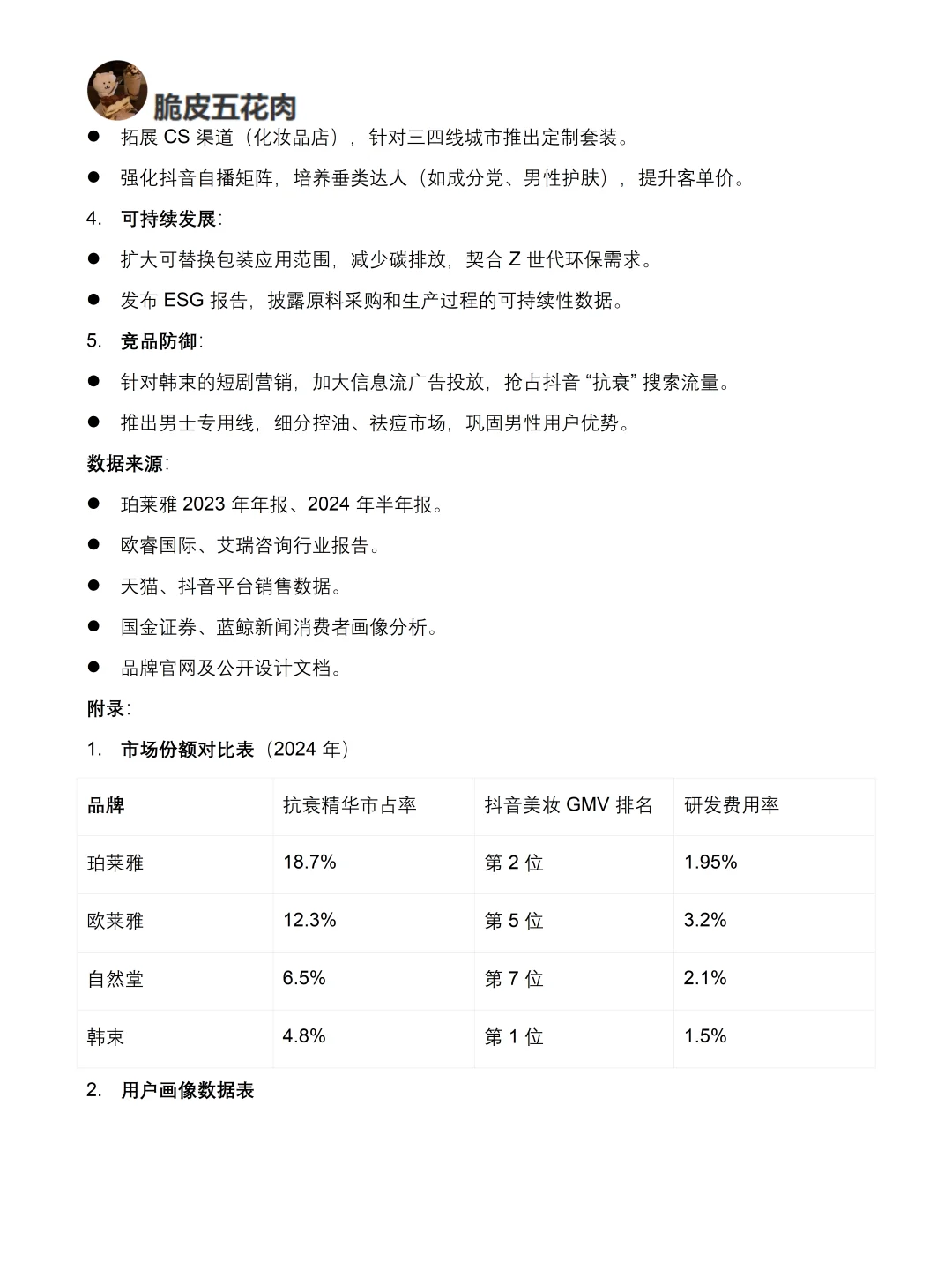你真的懂珀莱雅吗｜珀莱雅品牌调研报告！！