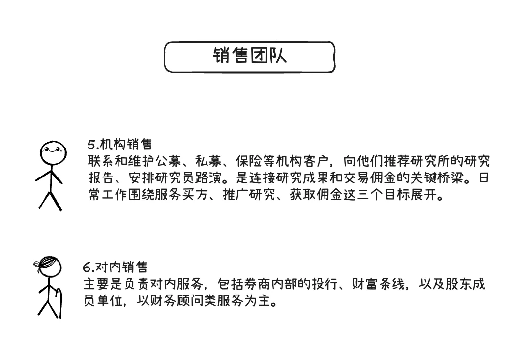 券商的100个岗位：研究12大岗，3分钟通俗讲