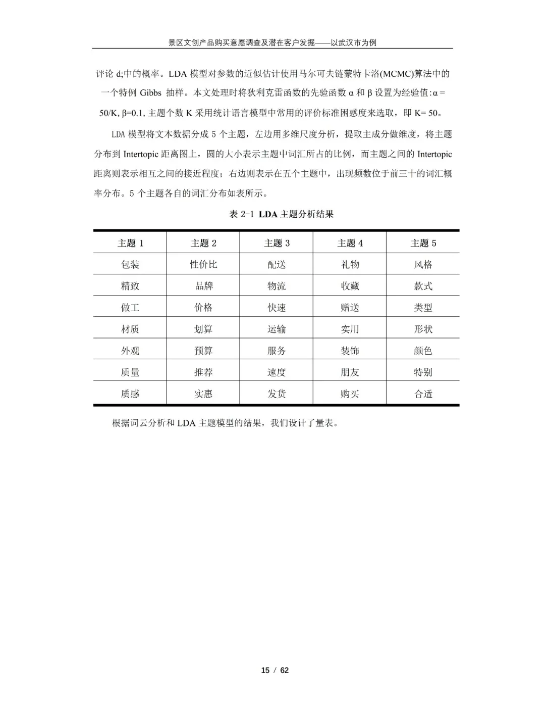 正大杯市场调查与分析大赛获奖作品分享‼️