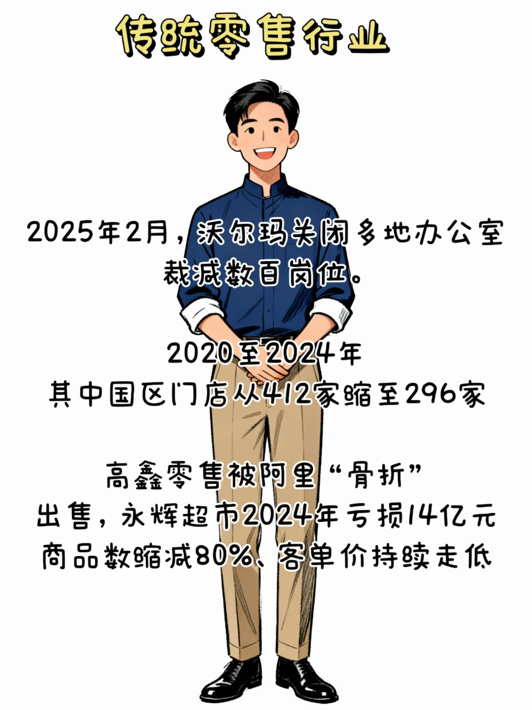 今年最惨的五个行业，你知道是什么吗？