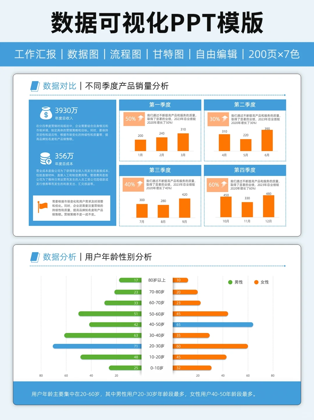领导说：你改的PPT，怎么比我做的还好看🙂