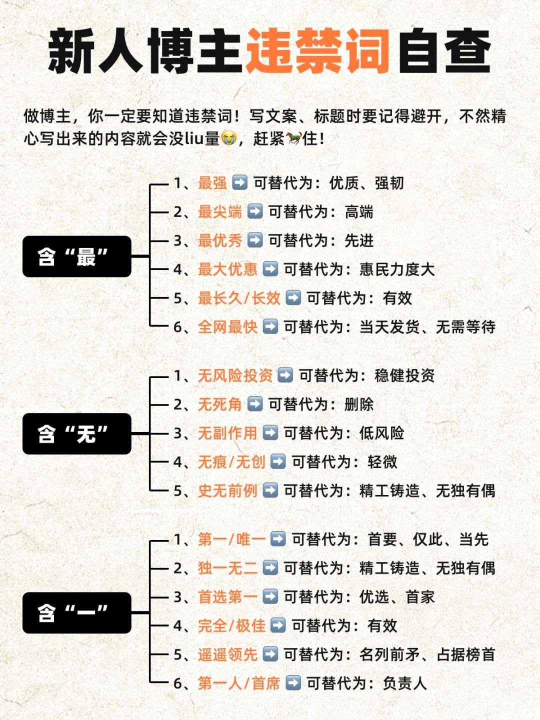 你适合做什么博主呢？2025保姆级干货指南！
