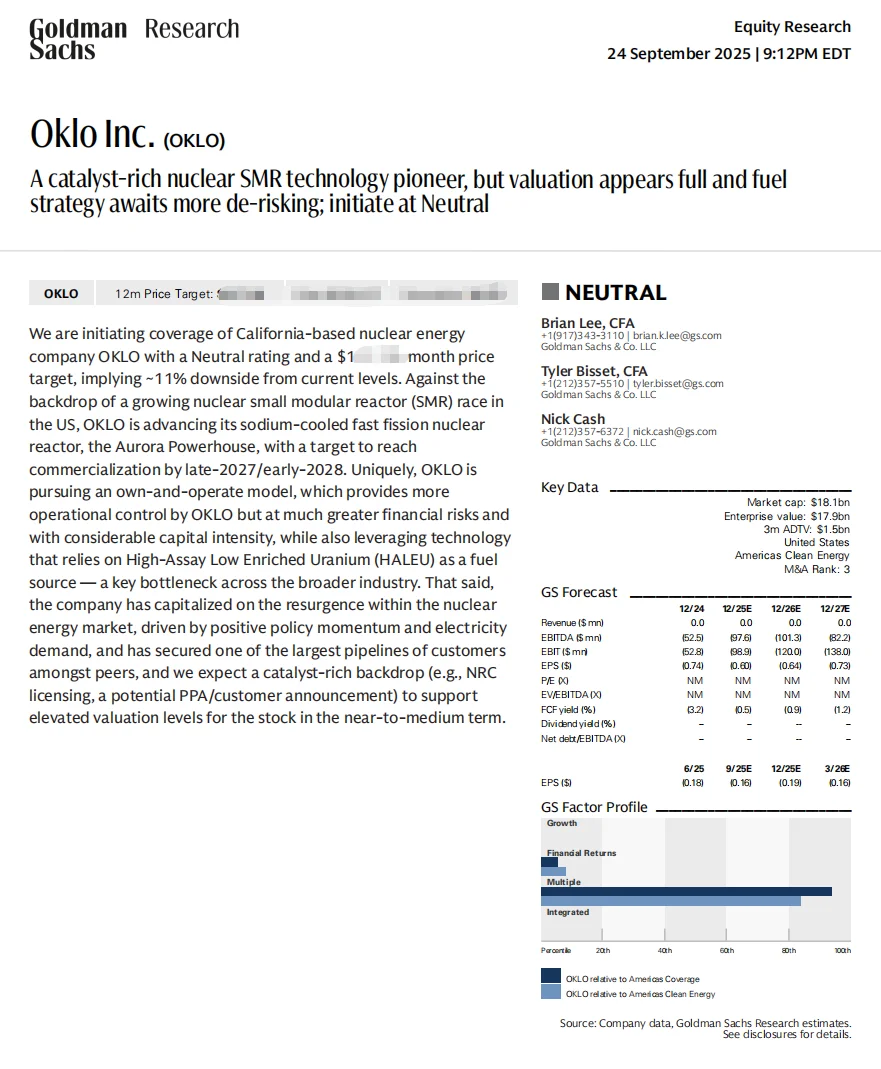高盛最新研报：Oklo 中性评级，机会与风险