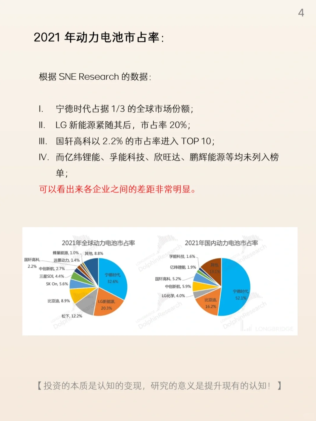 🐬研报学习 | 行业深度研究之动力电池