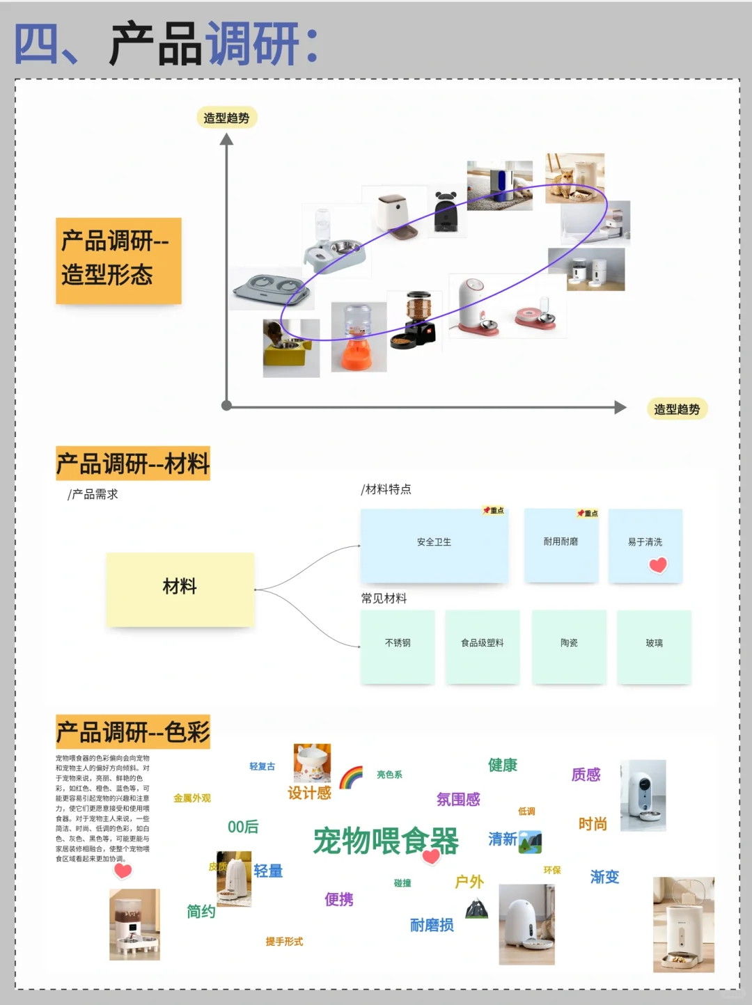 设计干货丨这才是被导师狂赞的产品设计调研