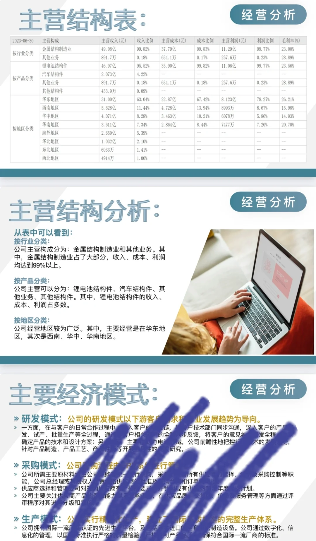 投资学课程作业:股票公司分析PPT