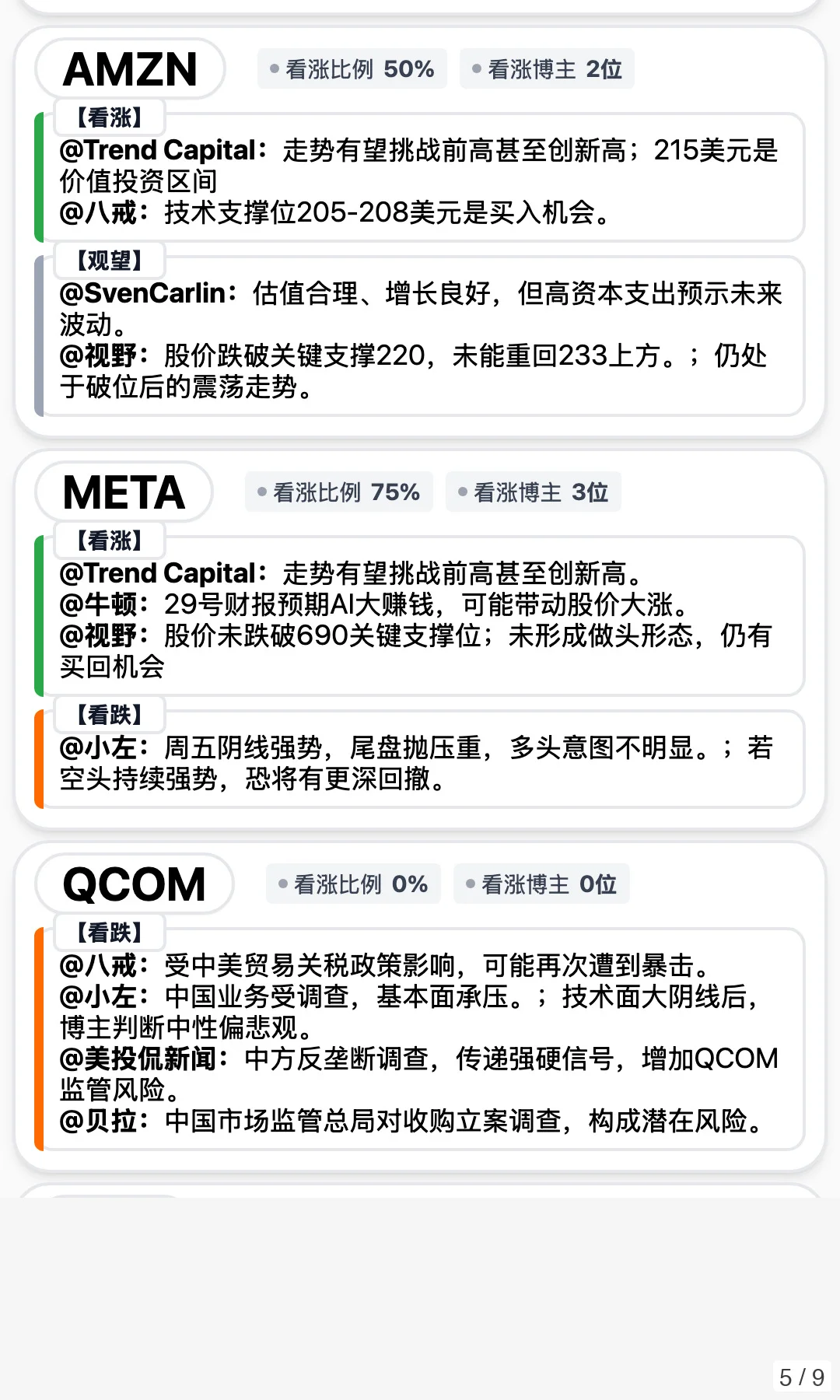 10/11 梳理 17 位美股博主市场分析