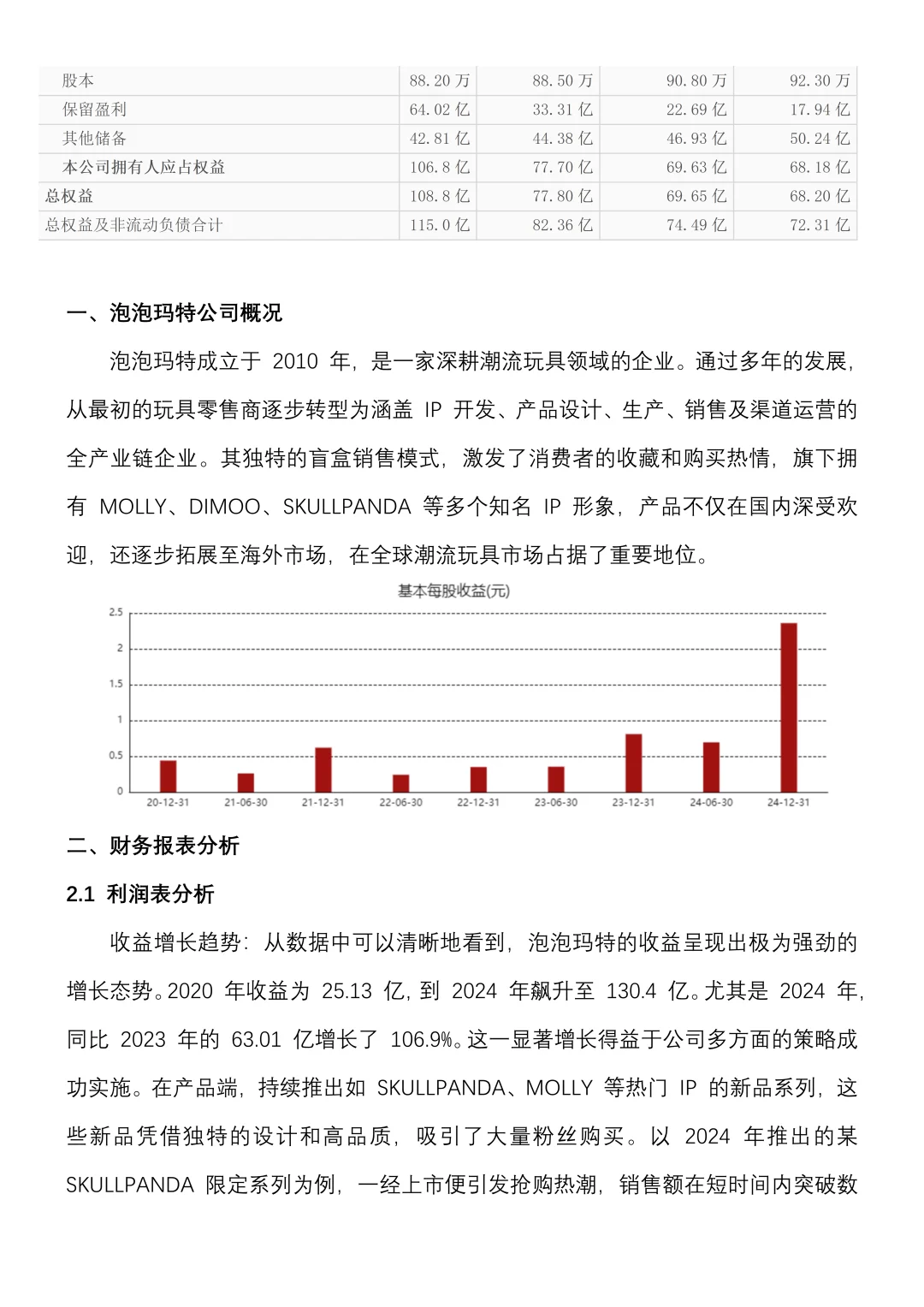 财会财务报表分析—泡泡玛特终于写出来了